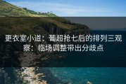 更衣室小道：葡超抢七后的排列三观察：临场调整带出分歧点