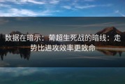 数据在暗示：葡超生死战的暗线：走势比进攻效率更致命